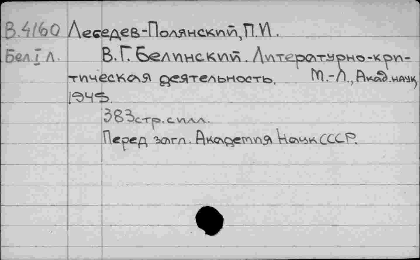 ﻿,' Л 60 Лебедев-Пол5*нс*л>\лJTY\ .
Бе ■ Г Л	В- Г ЕуЗЛУШСКЛАУч ~ Д\АТер<?^г.Урнъ-К9>¥Л-
TV>4ecV\<^s\ реятельнооткэ. №."A.tFW&.v«wK .1^4*0. ______
________^ВВс-Г^.С.\ЛАУ\..	____________________
L flepeß ъслгл • ftv^AÇ^evA'Ti^ Vtox^^CCG?3..